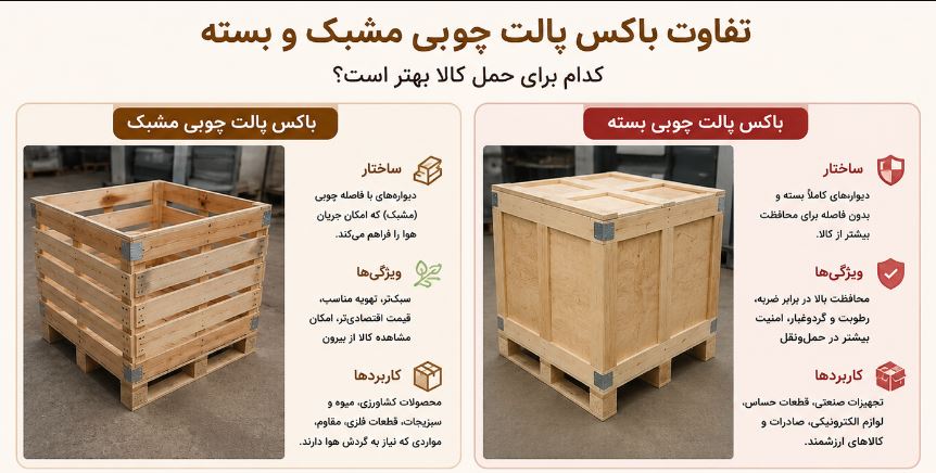 باکس پالت چوبی مشبک یا بسته؛ کدام برای حمل کالا بهتر است؟